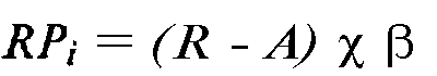 Формула определения уровня 